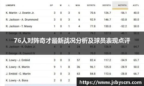 76人对阵奇才最新战况分析及球员表现点评