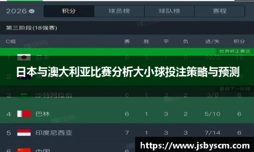 日本与澳大利亚比赛分析大小球投注策略与预测